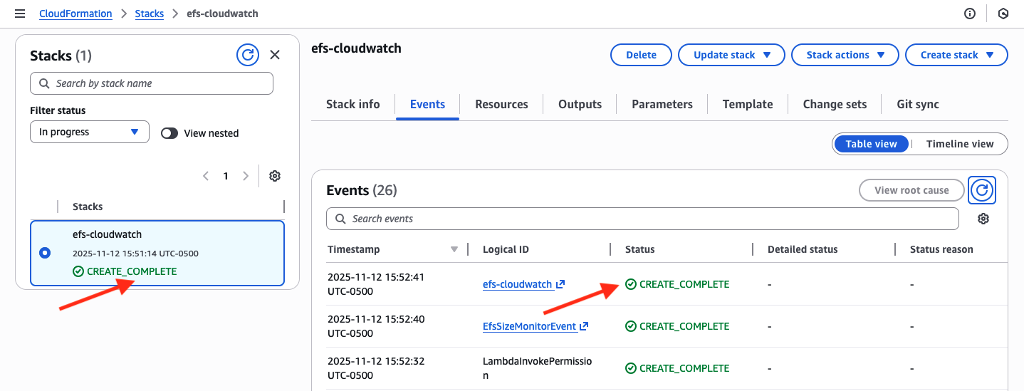 Track the status of CloudFormation stack change to Create complete.