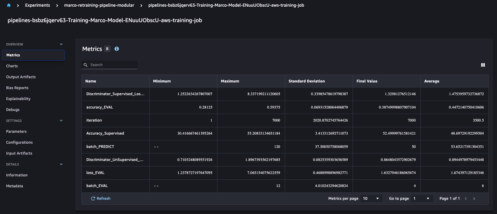 experiments-api-display