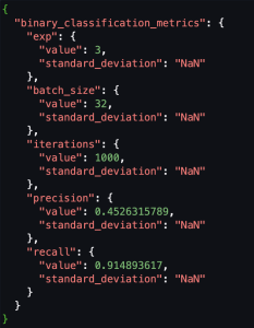 evaluation-metric-schema