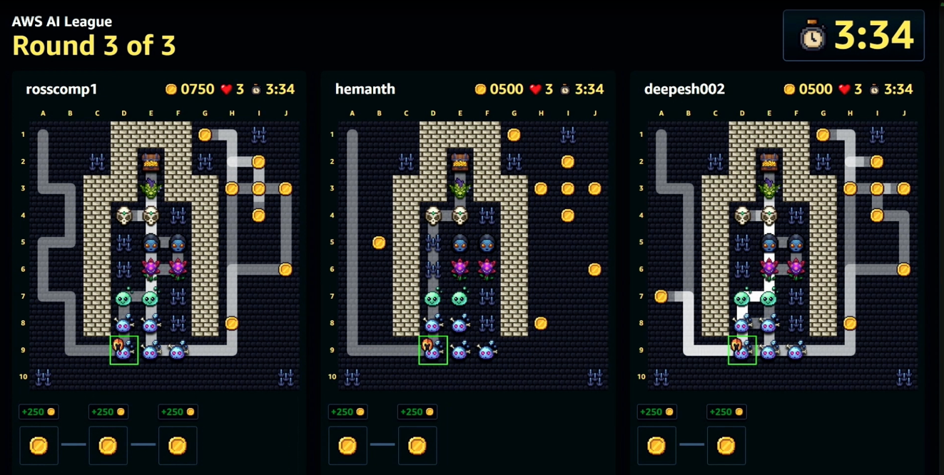 Figure 7: AWS AI League re:Invent 2025 Grand Finale