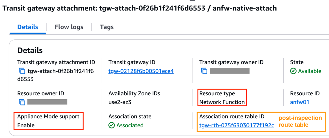 Figure 5: AWS Network Firewall native attachment