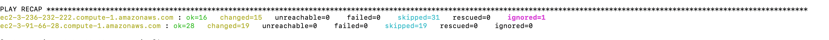 Ansible play recap