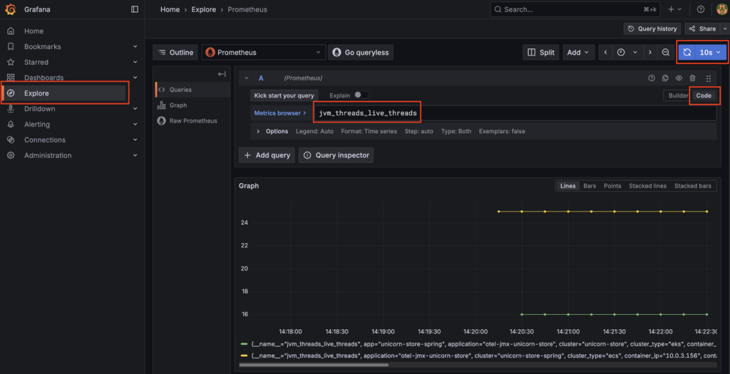 Metrics exploration in Grafana
