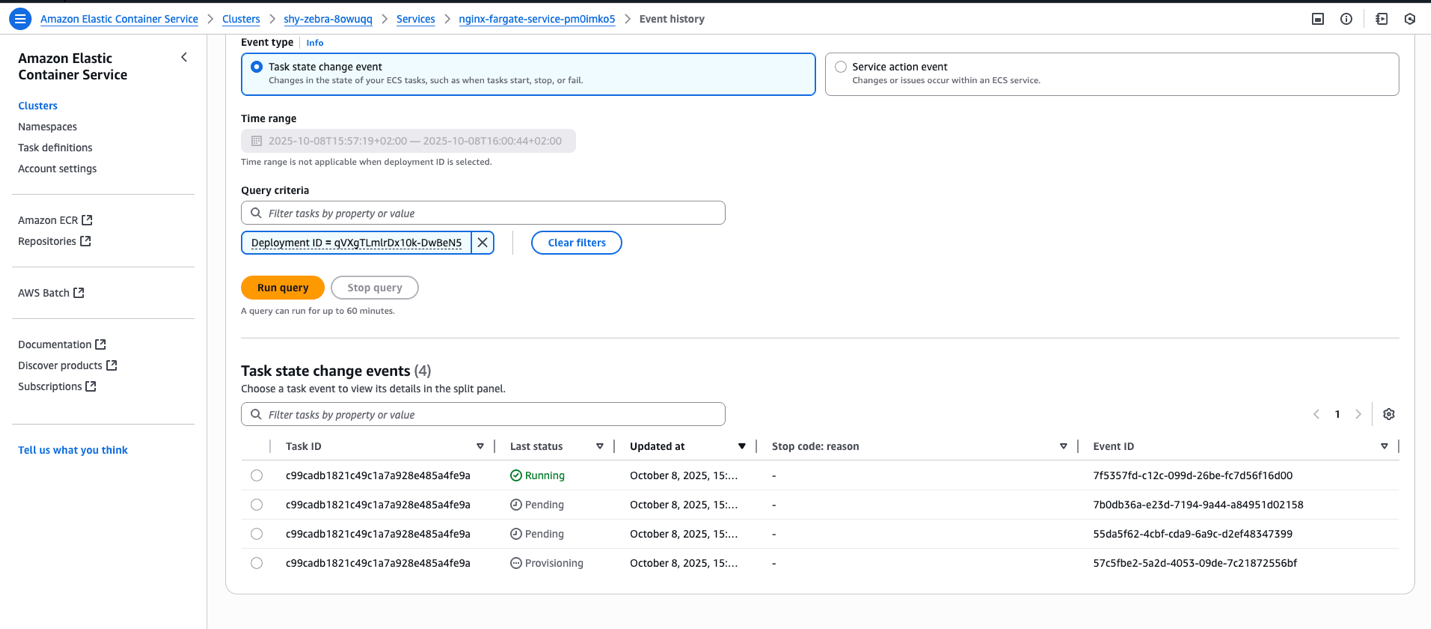 Comprehensive ECS event history interface displaying: Service context: nginx-fargate-service within shy-zebra-8owuqq cluster Event type selection focused on task state changes Specific deployment ID filter with clear filter option Query results showing 4 related task state changes including: Task progression through multiple states (Provisioning → Pending → Running) Consistent task ID pattern across state changes Chronological progression of events on October 8, 2025 Full event tracking with unique Event IDs