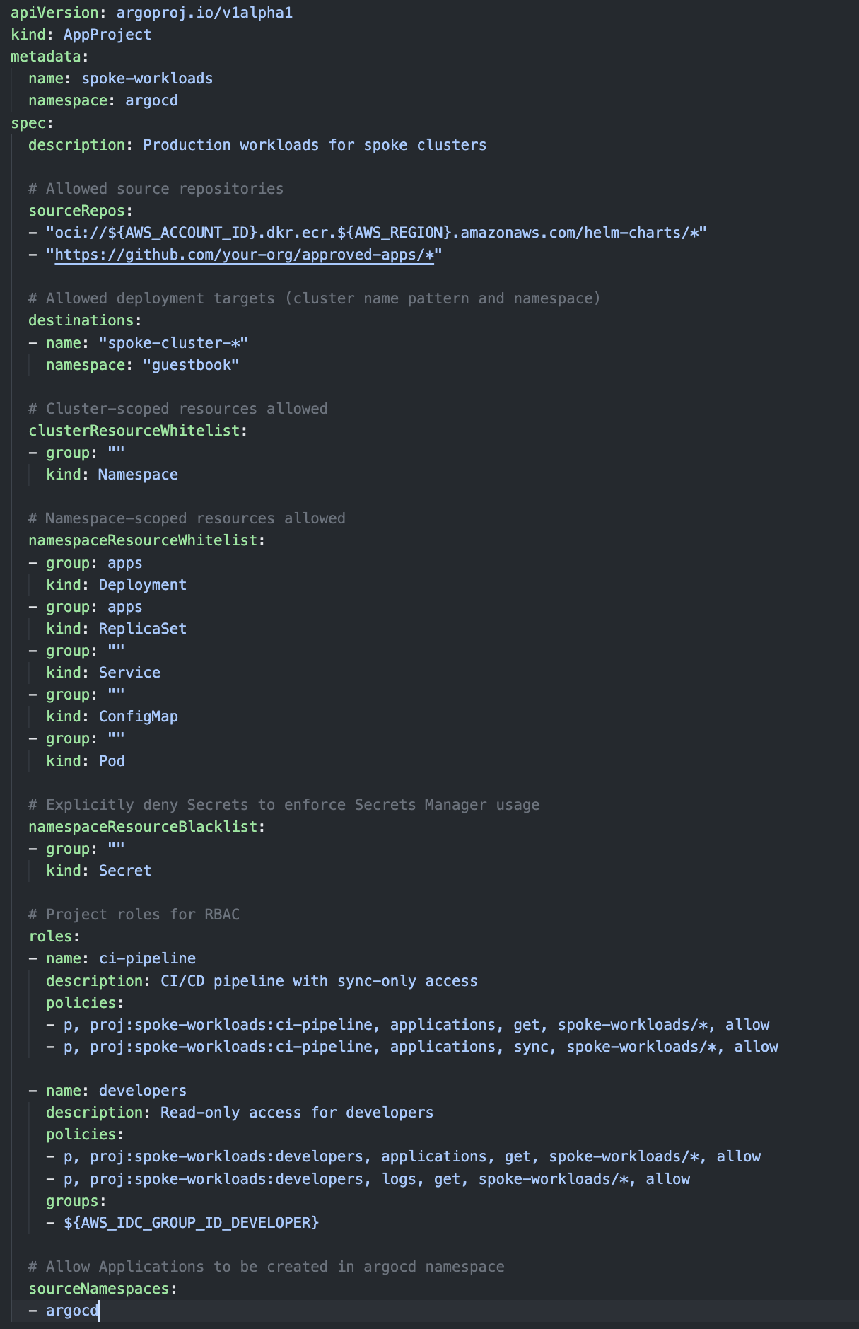 “Figure 10: Argo CD AppProject”