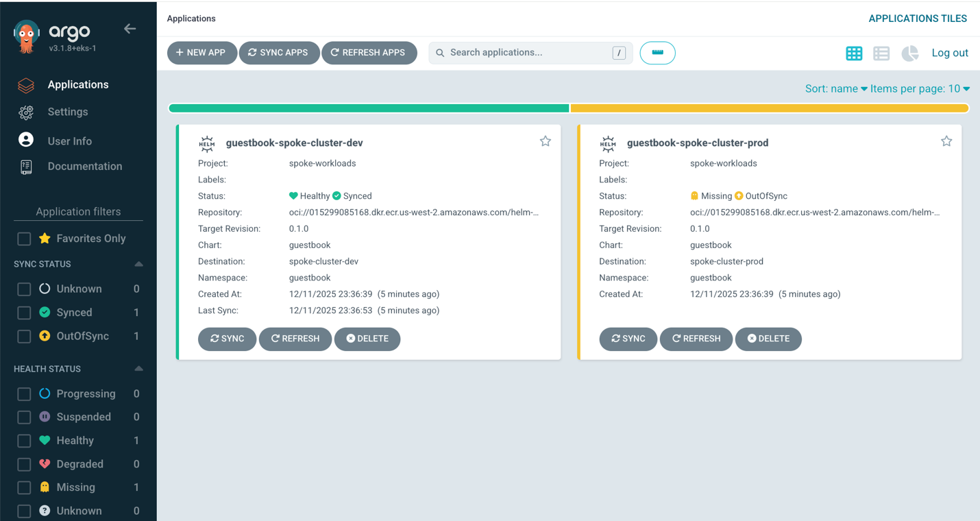 "Figure 12: Argo CD UI showing generated Applications in dev and prod clusters"