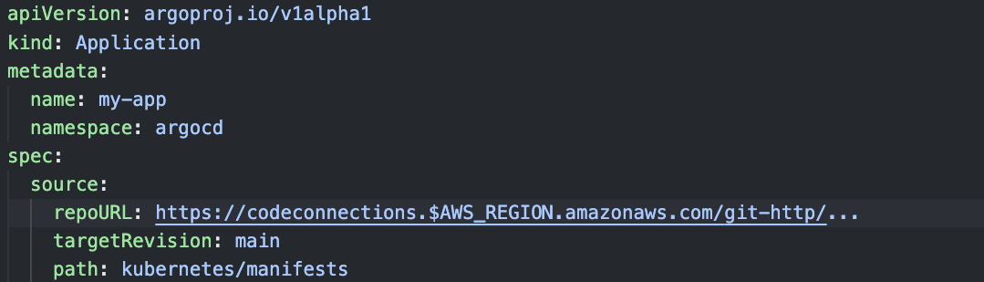 “Figure 7: Example of Argo CD Application referencing CodeConnection repository”